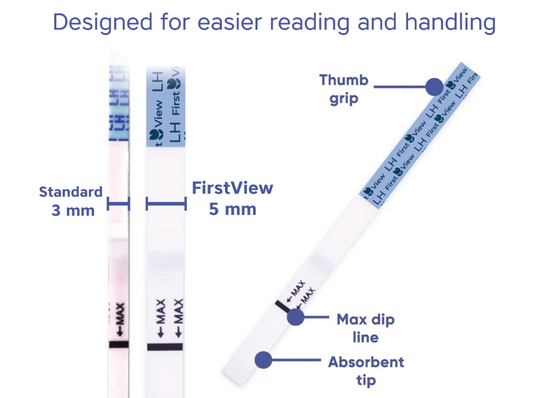 FirstView 5mm Extra-Wide Ovulation Test Strips - 10 Tests