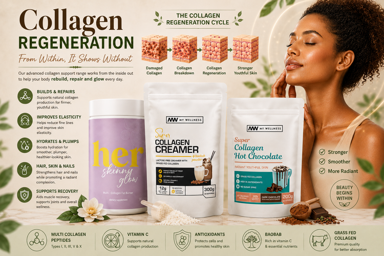 Collagen