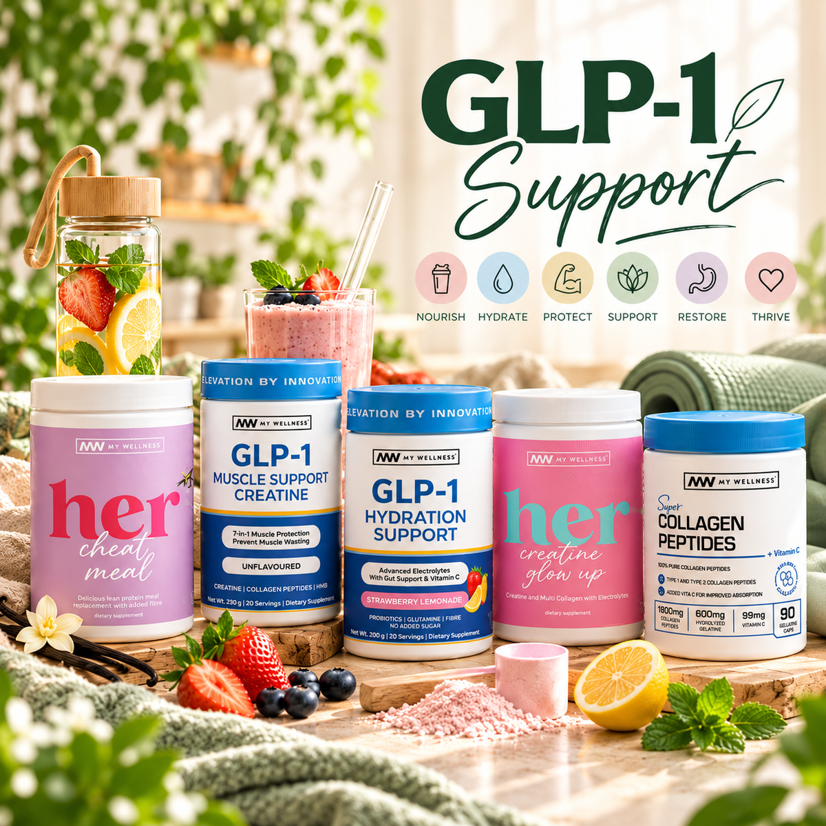 GLP-1 Support 💪