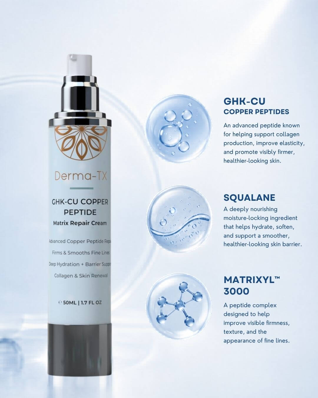 GHK-CU Copper Peptide Matrix Repair Cream 50ml
