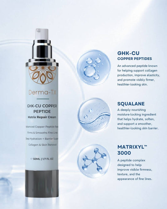 GHK-CU Copper Peptide Matrix Repair Cream 50ml