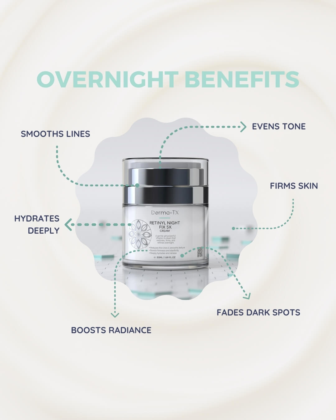Retinyl Night Fix 5X 50ml