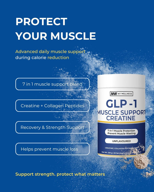 GLP-1 Muscle Protect Creatine 230g