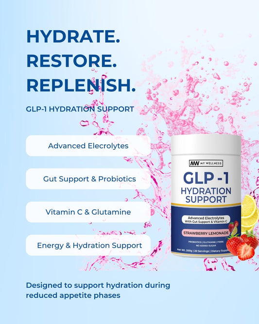 GLP-1 Hydration Support 200g
