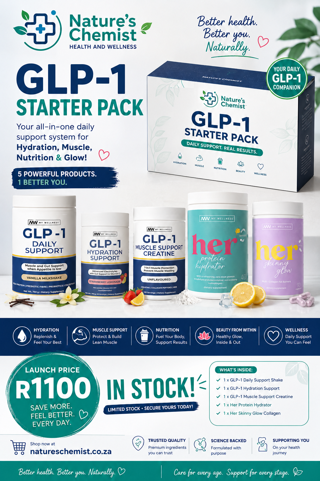 GLP-1 Starter Pack