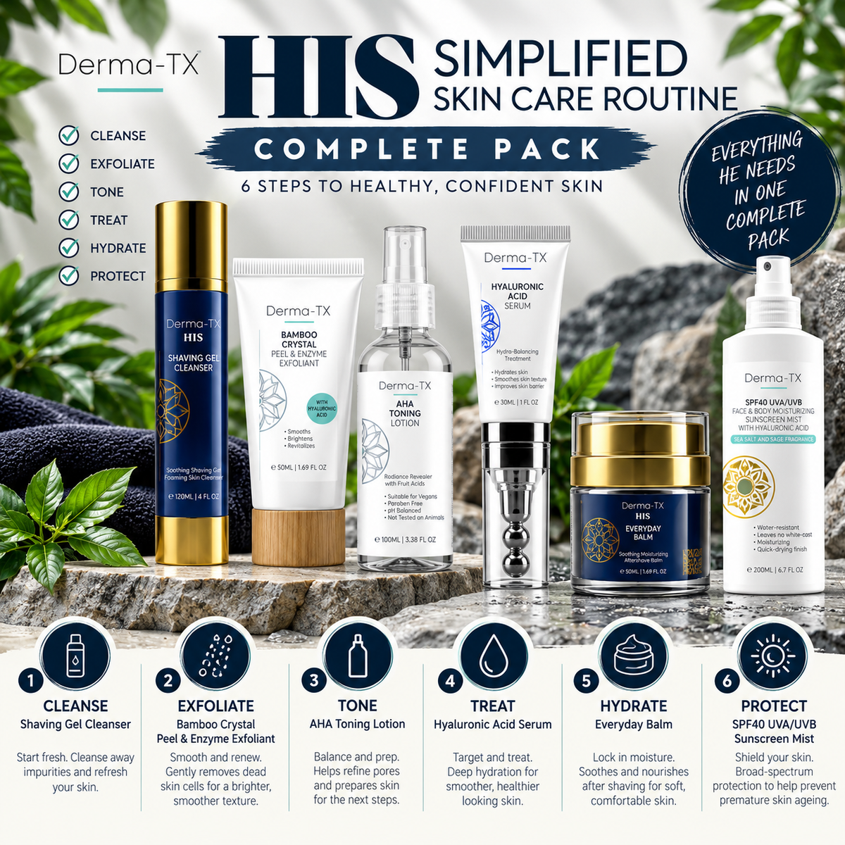 HIS – Simplified Skin Care Routine (Complete Pack)