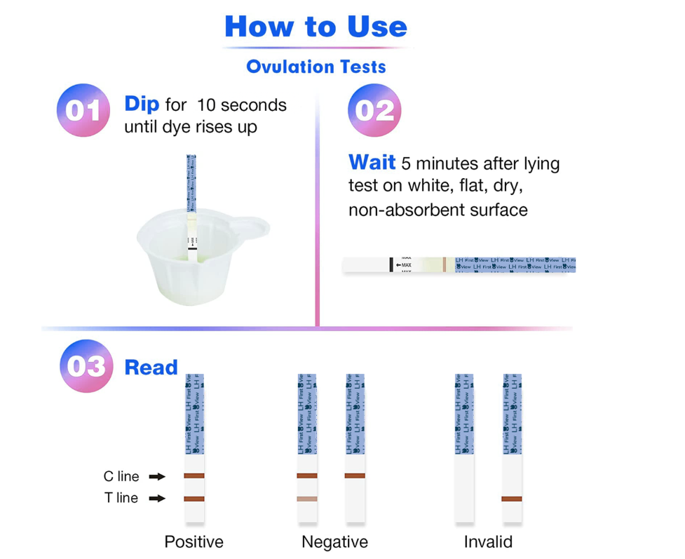 FirstView 5mm Extra-Wide Ovulation Test Strips - 10 Tests