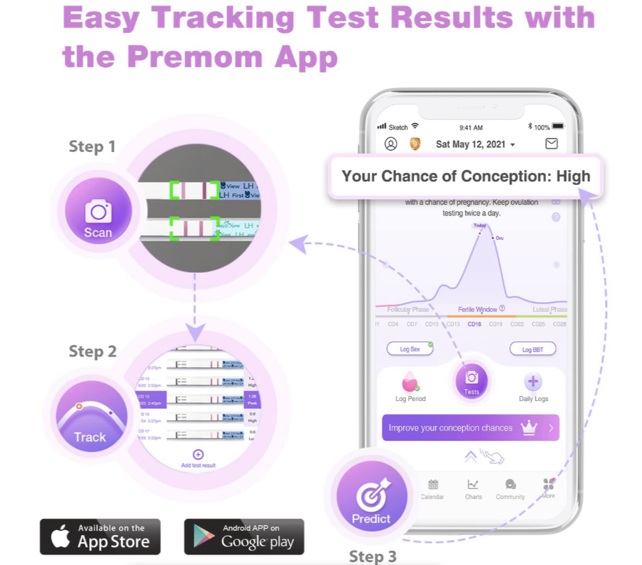 FirstView 5mm Extra-Wide Ovulation Test Strips - 10 Tests